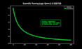 fine tune a private custom ai model on your proprietary data