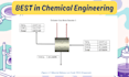 assist you with chemical engineering concepts