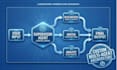 automate your business operations with autonomous ai agents