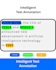 do professional data labeling and annotation