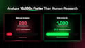 produce saas product video to boost conversions and sales