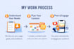 be your social media content planning and captions