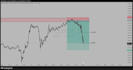 guide you to become a disciplined and profitable trader