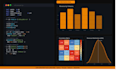 do python eda, statistical analysis and data insights