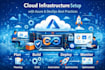 set up secure, scalable azure cloud infrastructure with devops best practices