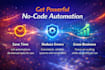 build no code automation using zapier, make and ai
