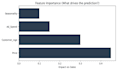 build a machine learning model for prediction and classification