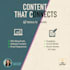 write professional website content