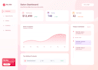 design  professional crm, admin panel, and saas dashboard