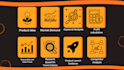 do amazon product research and fba product hunting