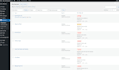 wordpress data entry and woocommerce product listing