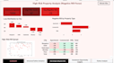 build professional power bi dashboards with python analytics