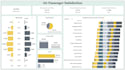 create professional google looker studio dashboards