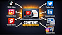 repurpose content and edit your long video content into short form content