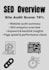 create engaging linkedin and social media content