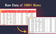 automate, clean and fix complex excel or CSV data