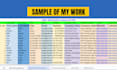 do b2b lead generation with targeted lead scraping
