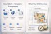 do vastu corrections and furniture layout optimization