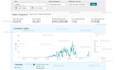 manage and scale your amazon pl, ebay and walmart stores profitably