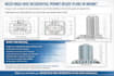 prepare high rise residential permit ready plans in miami