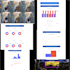vision language model and custom chatbot training