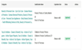 setup tik tok shop, do product research and optimization