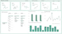 create saas decision making dashboard