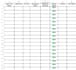 marine and technical excel spreadsheet templates