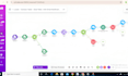 fix make com made com setup make com automation make automation make expert
