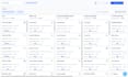 setup your ghl account