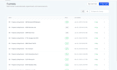 manage your go high level