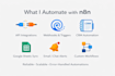 integrate apis using n8n, webhooks, and rest apis