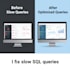 optimize slow sql queries for reports and analytics