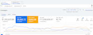 set up and manage google ads local services campaigns