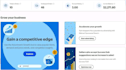 your walmart dropshipping store as a professional VA
