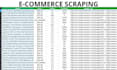 do web scraping, python web scraper and data extraction