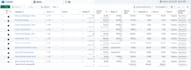 run high converting meta ads and snapchat ads