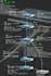 do configure cisco router switch vlan ospf eigrp bgp fast