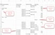accurate data entry and excel data cleanup