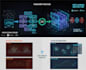 do machine learning , ai solutions, data analysis