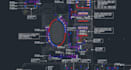 design hvac system with heat load and duct sizing
