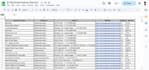 do expert web research, data collection and cleaning