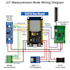 design custom iot systems and embedded hardware