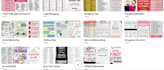 organize your pinterest boards