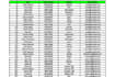 professional excel and google sheets data entry fast