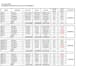 do data entry, data cleaning and formatting in excel