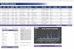 clean format and organize excel data professionally