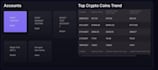 build an automated crypto trading bot