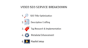 do youtube video upload and SEO optimization professionally