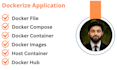 do your deployments and devops through docker kubernetes cicd